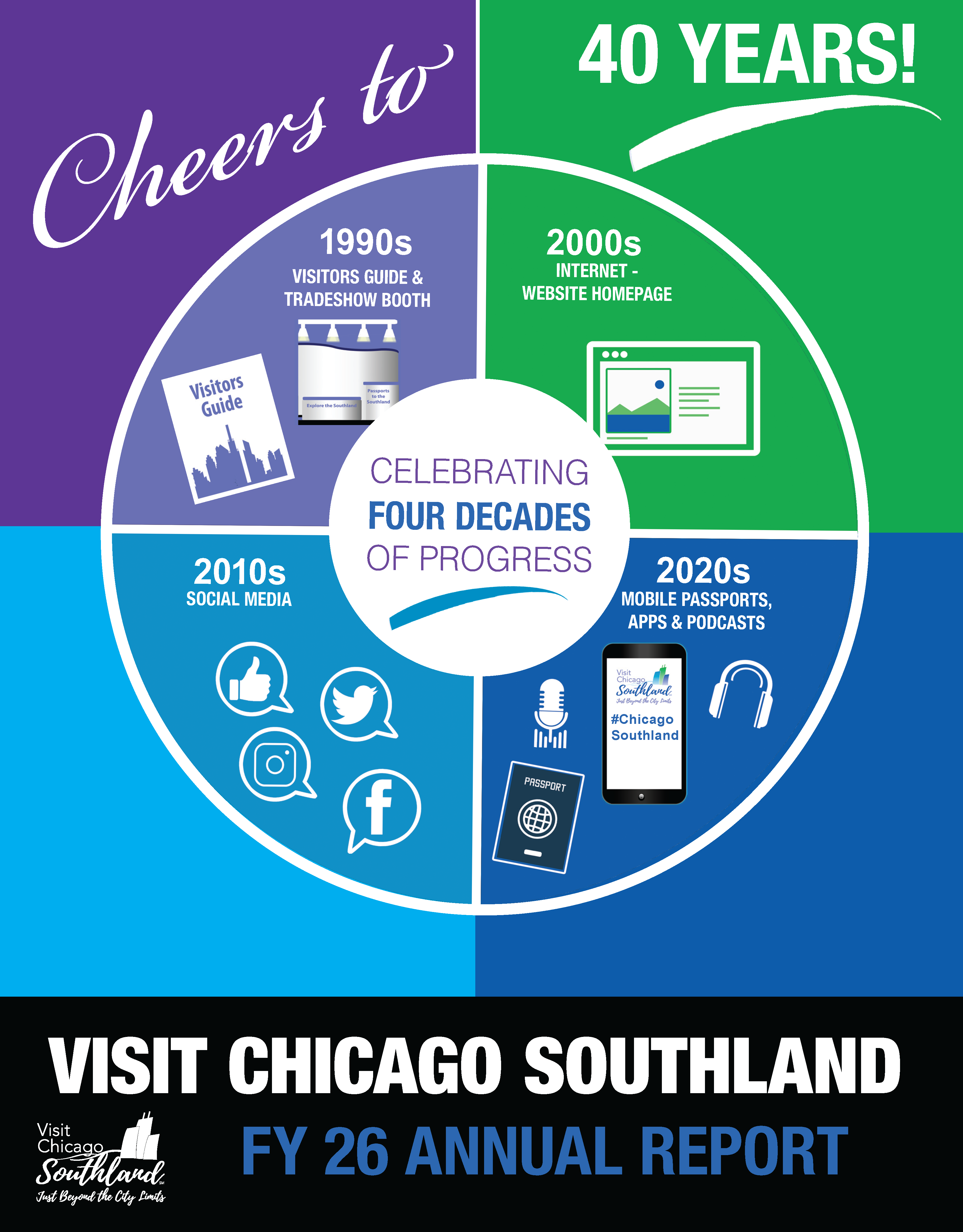 2026 Annual Report